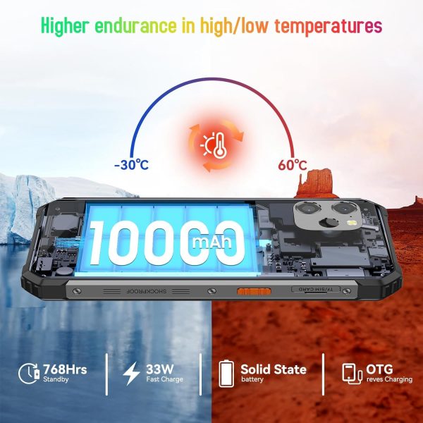 Blackview BV8900 Rugged Smartphone(With FLIR Thermal Image Camera) - Image 5